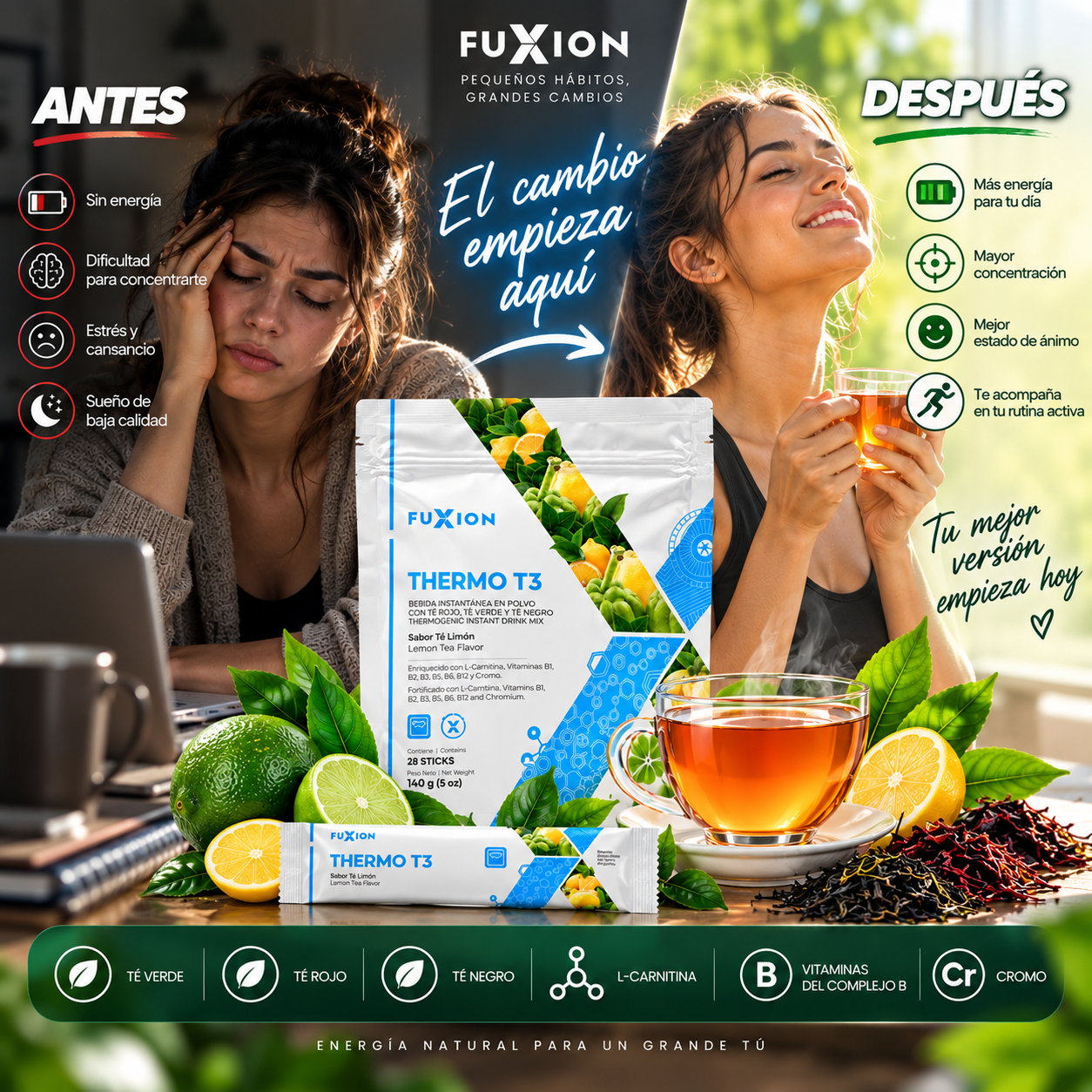 Antes y después de la rutina: de desorden y cansancio a más energía y constancia con Thermo T3
